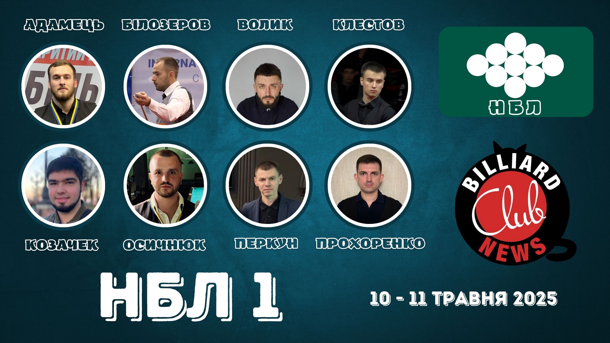 НБЛ 1. Результати жеребкування